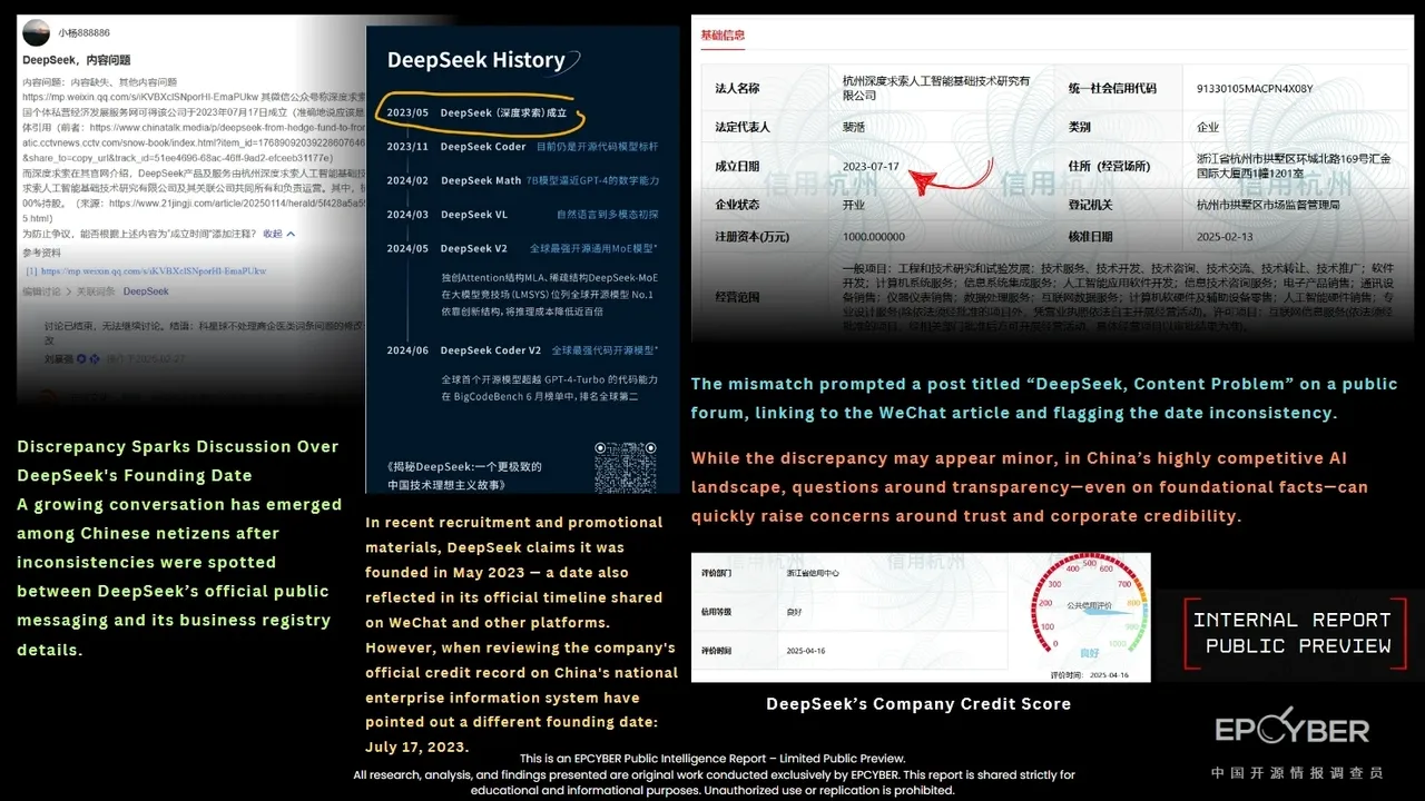 DeepSeek PLA ties & usage report — figure 8