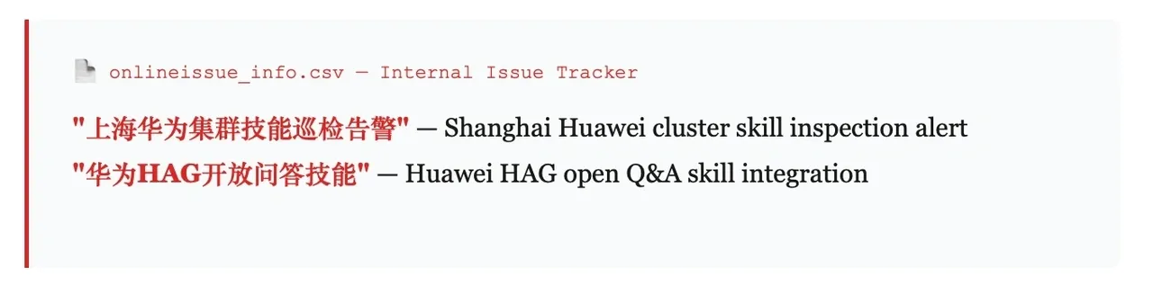 Internal issue tracker showing Huawei-related work items