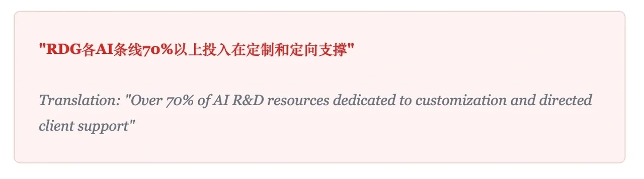 Strategic plan admission on AI R&D resource allocation